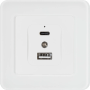 USB