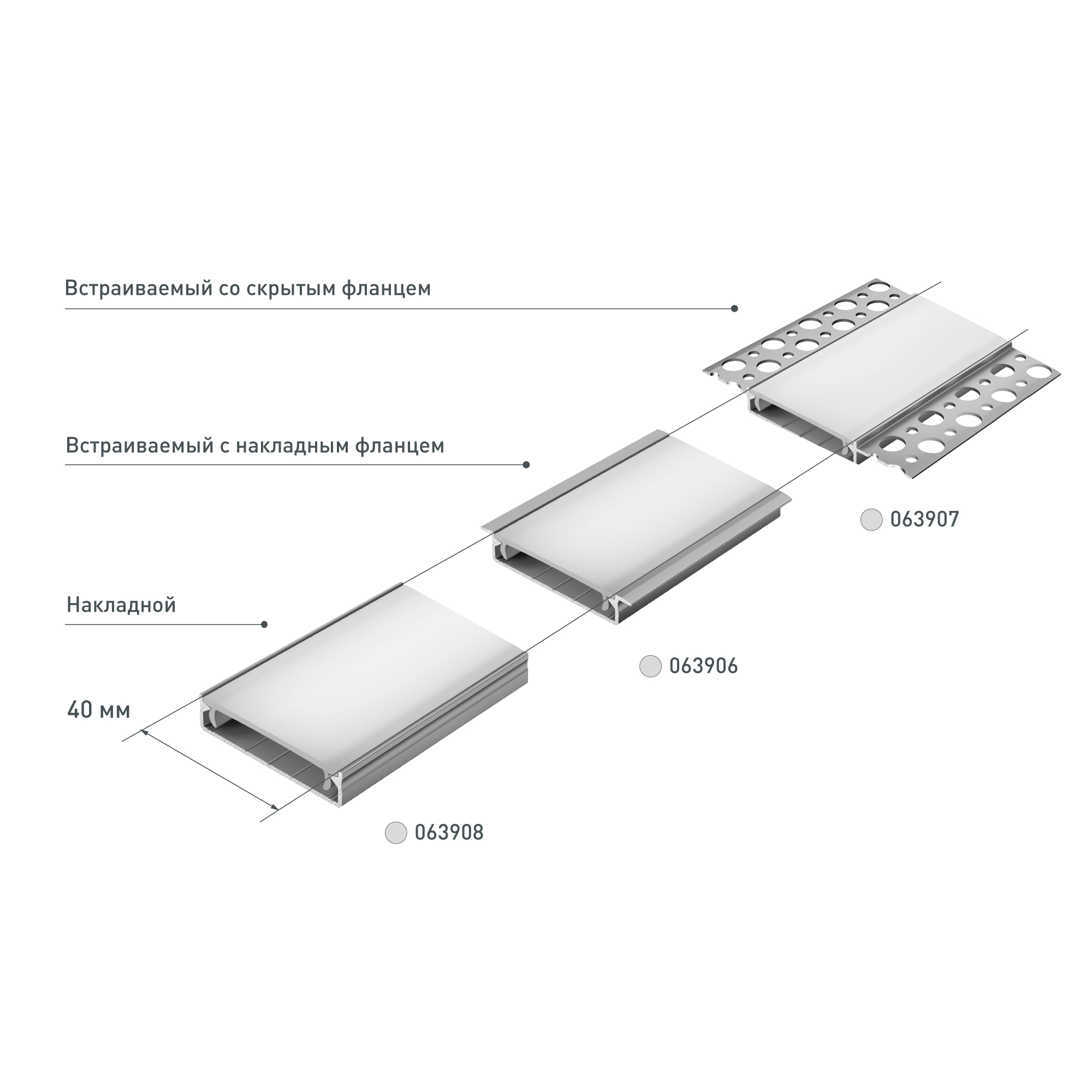 Инфографика-SL-LINE-4009_SL-LINIA40-FANTOM_SL-LINIA40-F-H9-(Задача-№-148584-).jpg