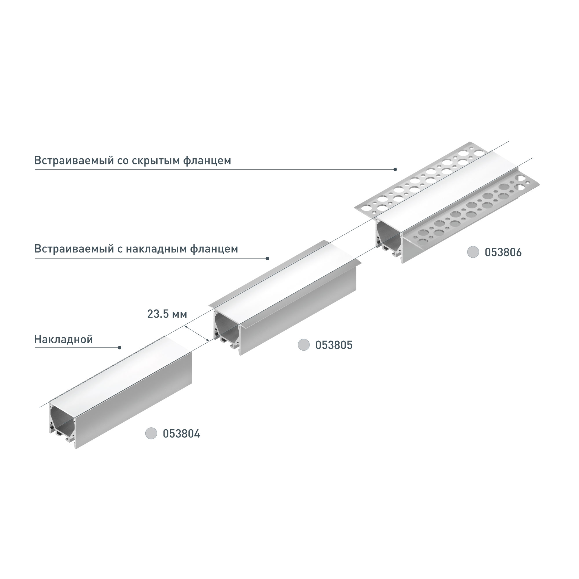 Profiles_Line-W24_explosion-diagram_with-text.jpg