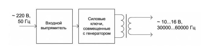 рис1.JPG